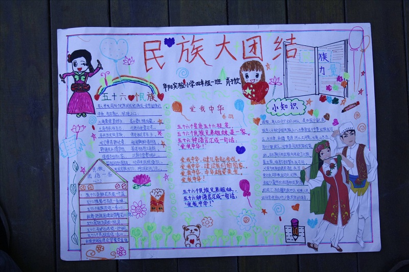 四年级民族团结小报【四:民族团结手抄报4