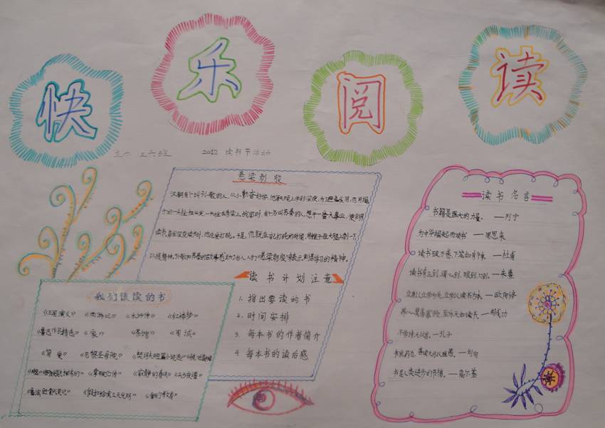 四年级读书小报图片