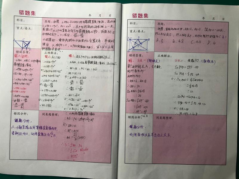 让总结成为常态让优秀成为习惯彭镇初级中学优秀错题集展示活动