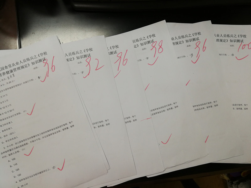 食堂从业人员试卷打分