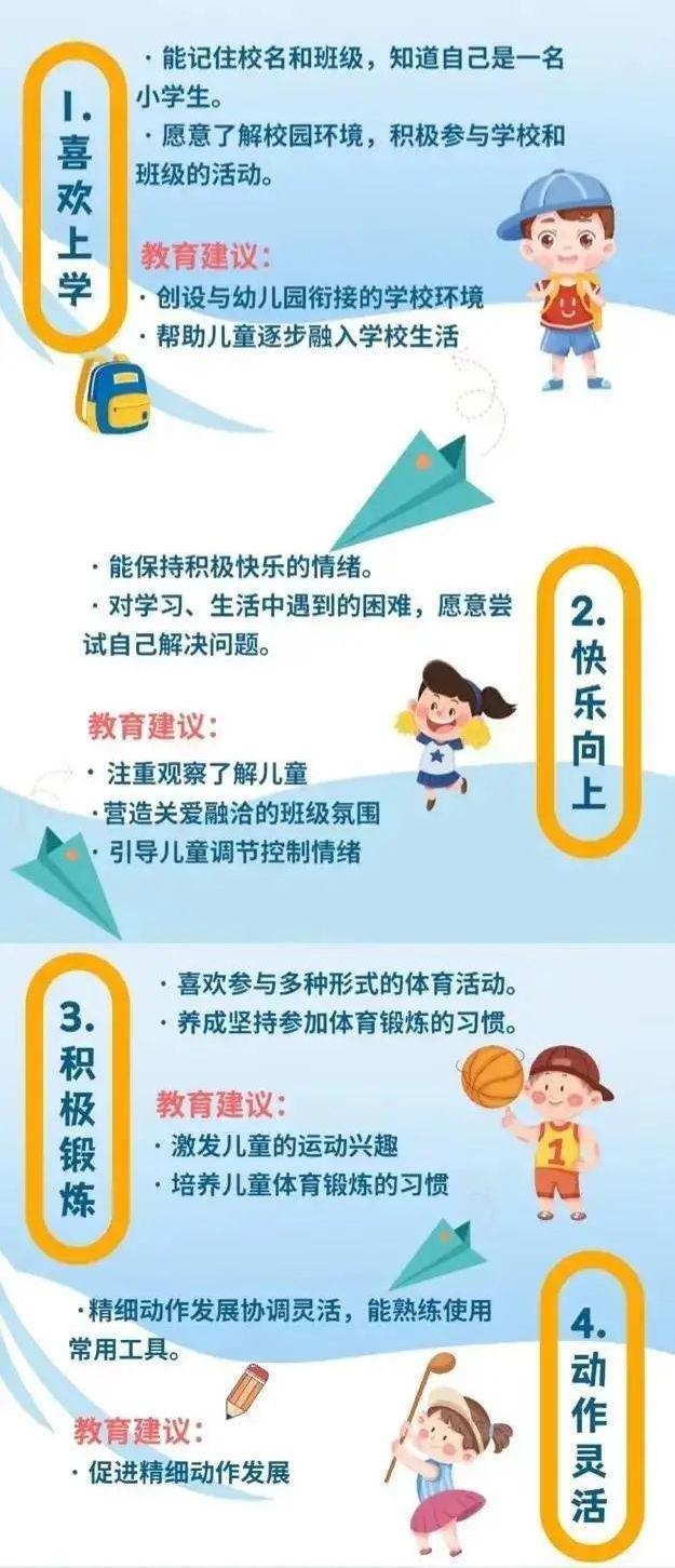 身心适应