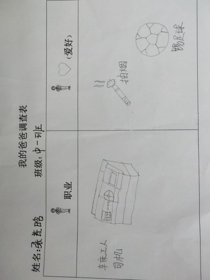 1职业 (3)