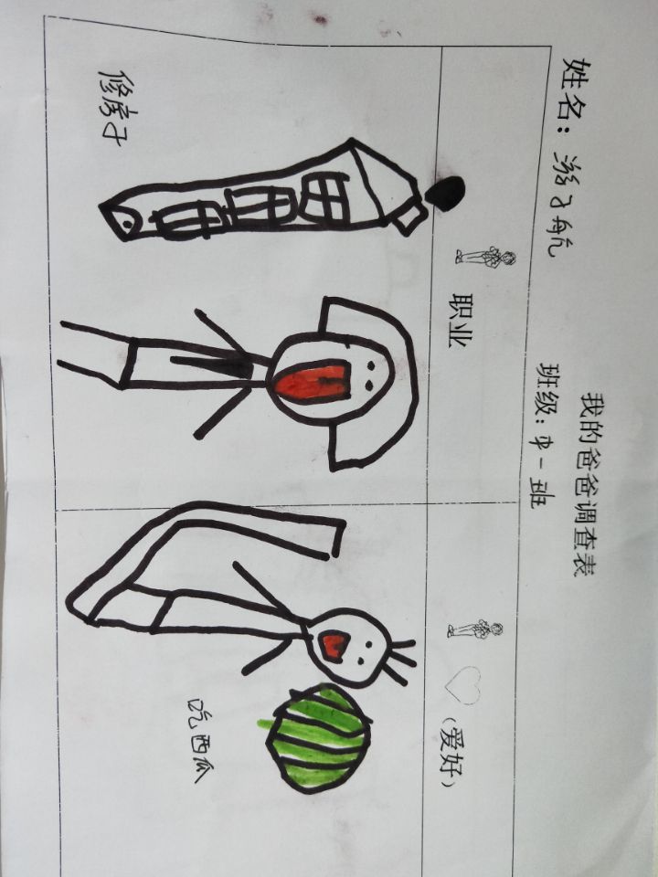 1职业 (1)