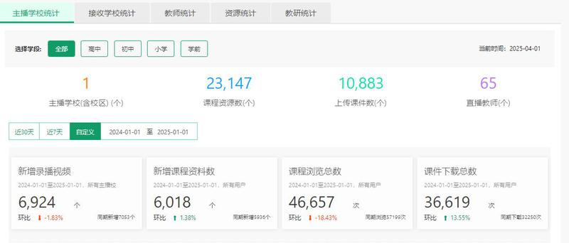图片 2
