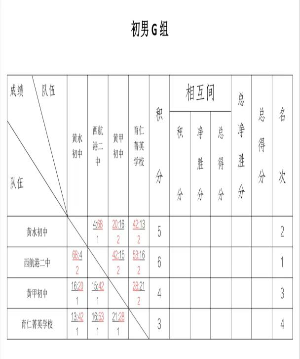 图片222