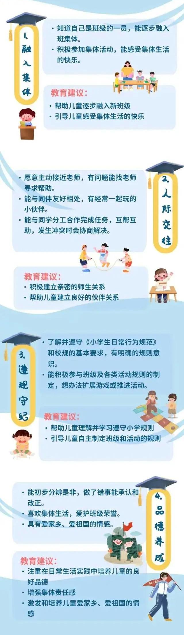 社会适应