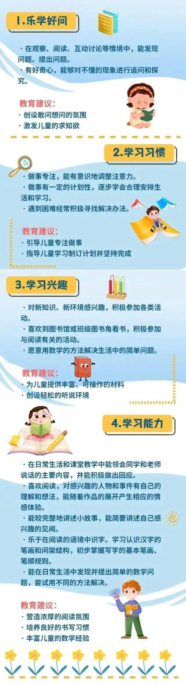 学习适应